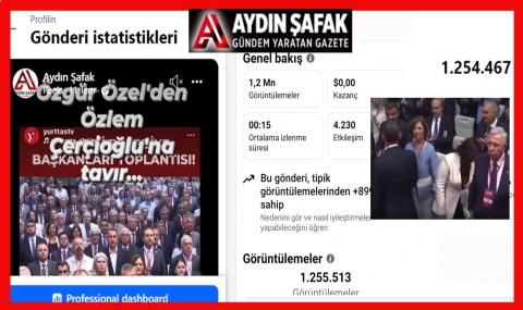 Çerçioğlu’nun tükenişinin resmi