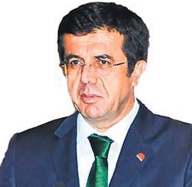 AYDIN’DA EKONOMİ ZİRVESİ