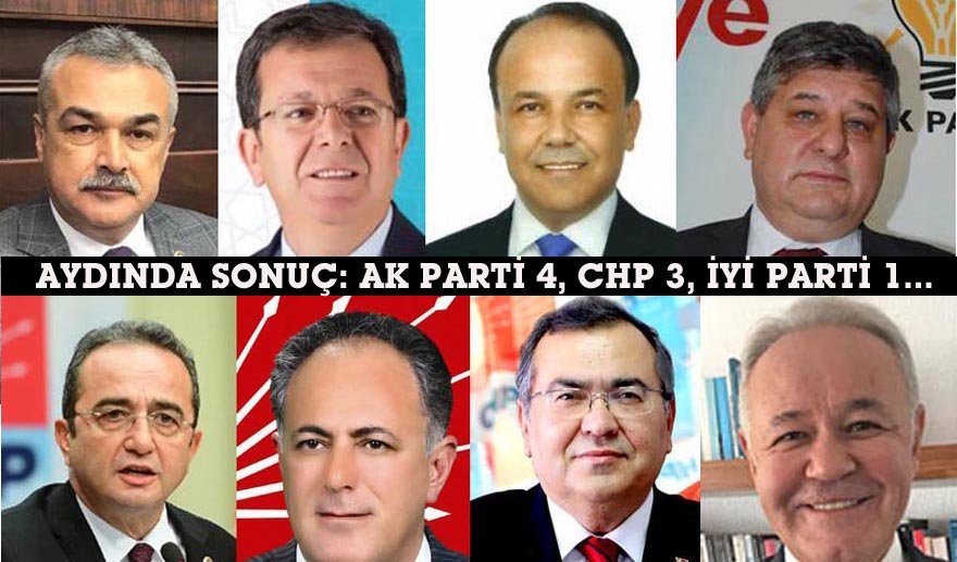 Aydın’da seçim sonuçları…