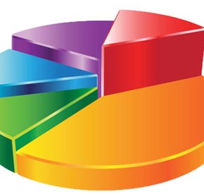 BU PAZAR SEÇİM OLSA NE OLUR?