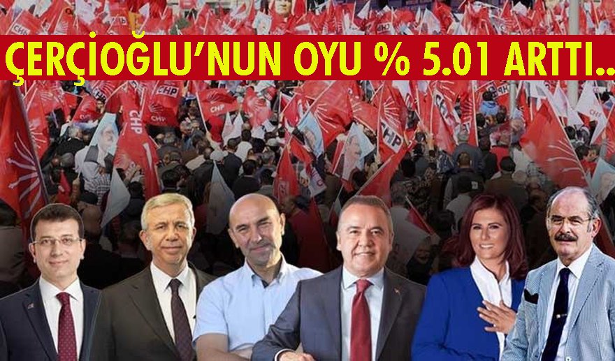 CHP’li başkanların oyu arttı…