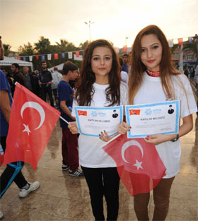 CUMHURİYETE BAĞLILIK  İÇİN KOŞTULAR