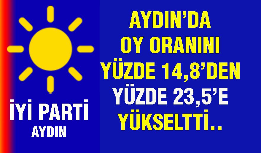 İYİ Parti, Aydın’da müthiş bir çıkış yakaladı…